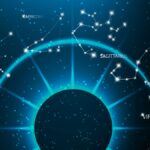 Image for display with article titled Free Will Astrology