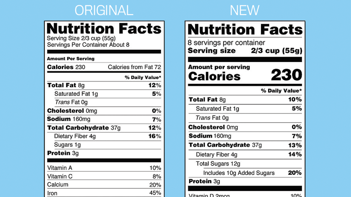 FDA new food label