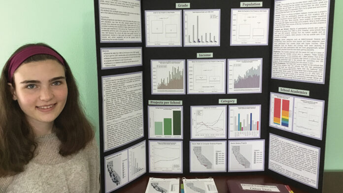 Santa Cruz 8th Grader Takes on Inequality at Science Fairs Rinoa Oliver