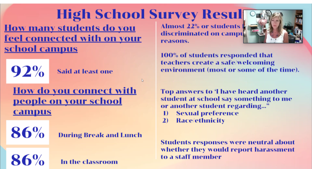 SVUSD discrimination