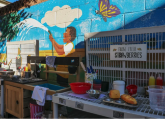 Child Care in California hasn’t Rebounded; Why Many Workers aren’t Returning