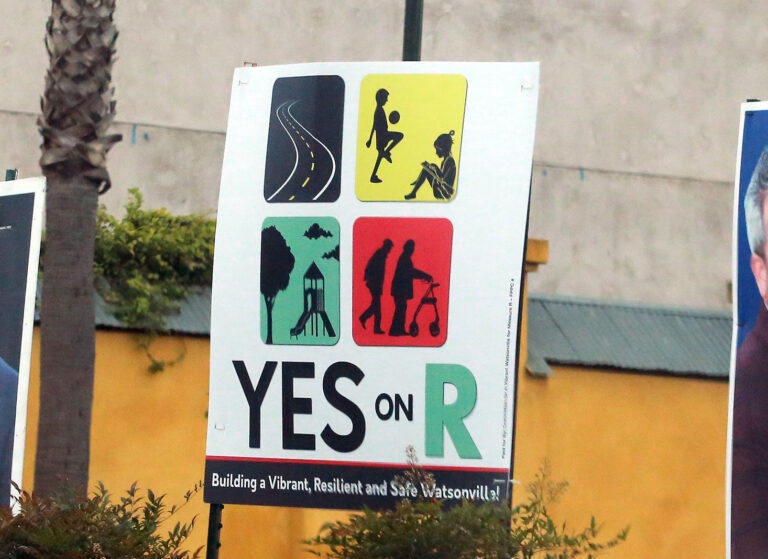 Nov. 8, 2022 Election: Early Results Show Overwhelming Support for Measure R