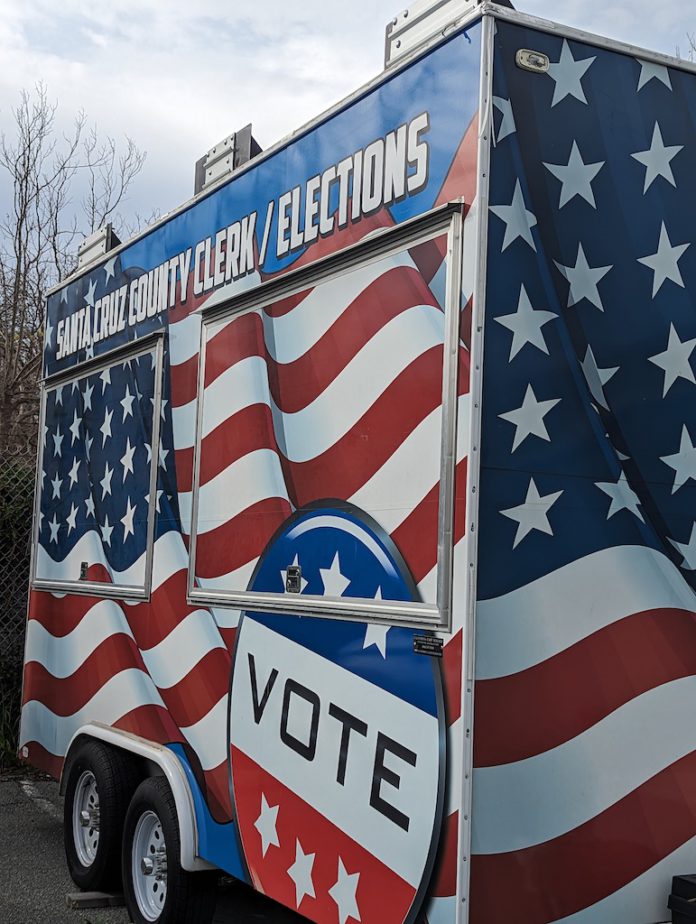 Local Primary Election Night Results